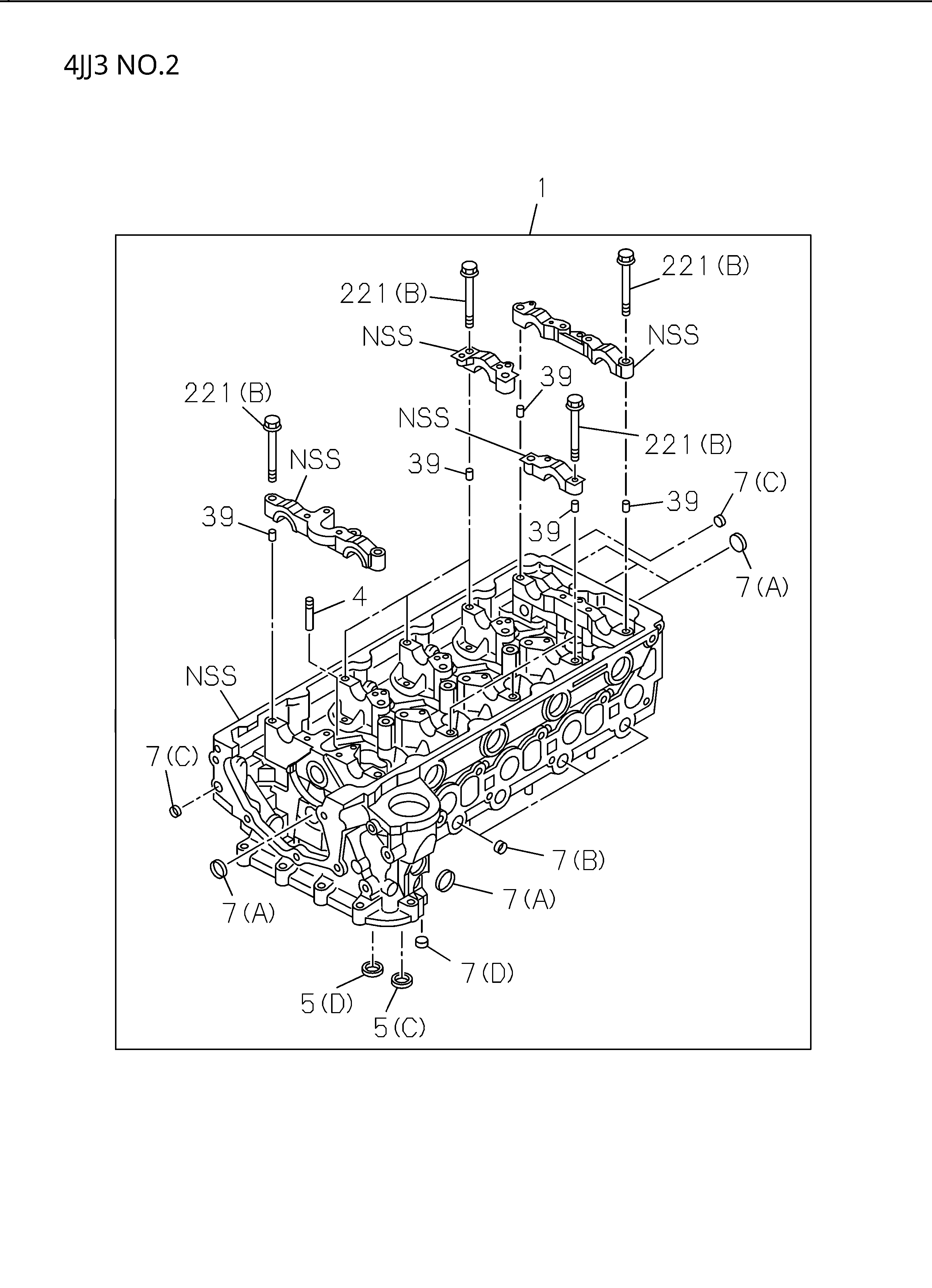 Partial Engine